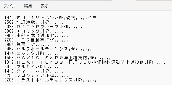 データ構造の確認