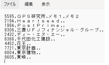 データ構造の確認